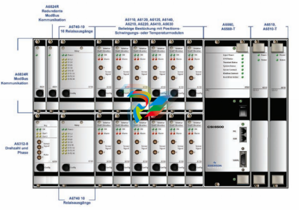 Emerson ADT20032 Diagnostic Tools